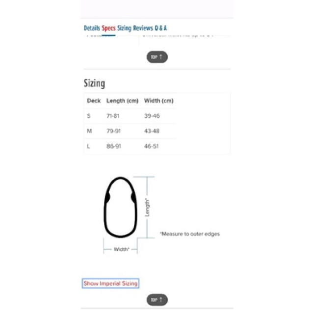 <NRS> 尼龍防水裙 Basic Nylon Sprayskirt