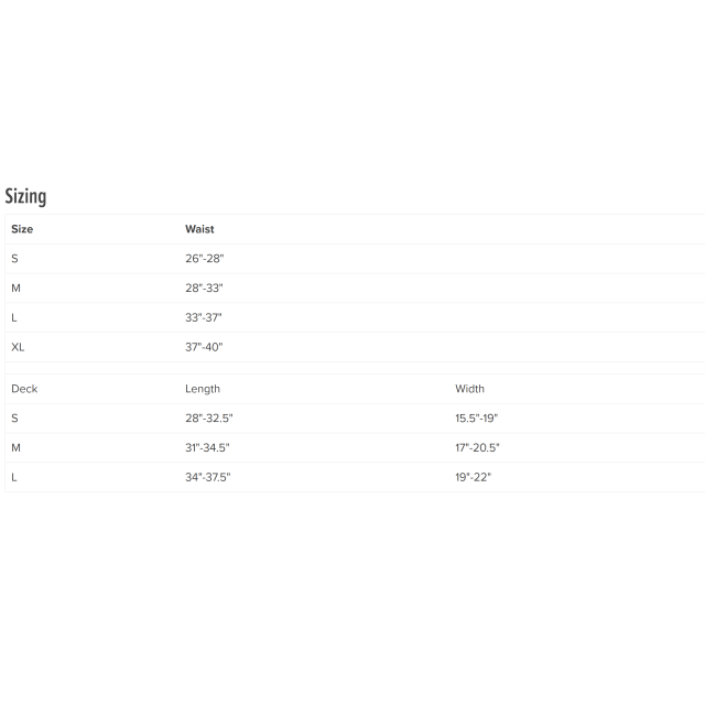 <NRS> Drylander 氯丁橡膠防水裙 海洋獨木舟 激流獨木舟